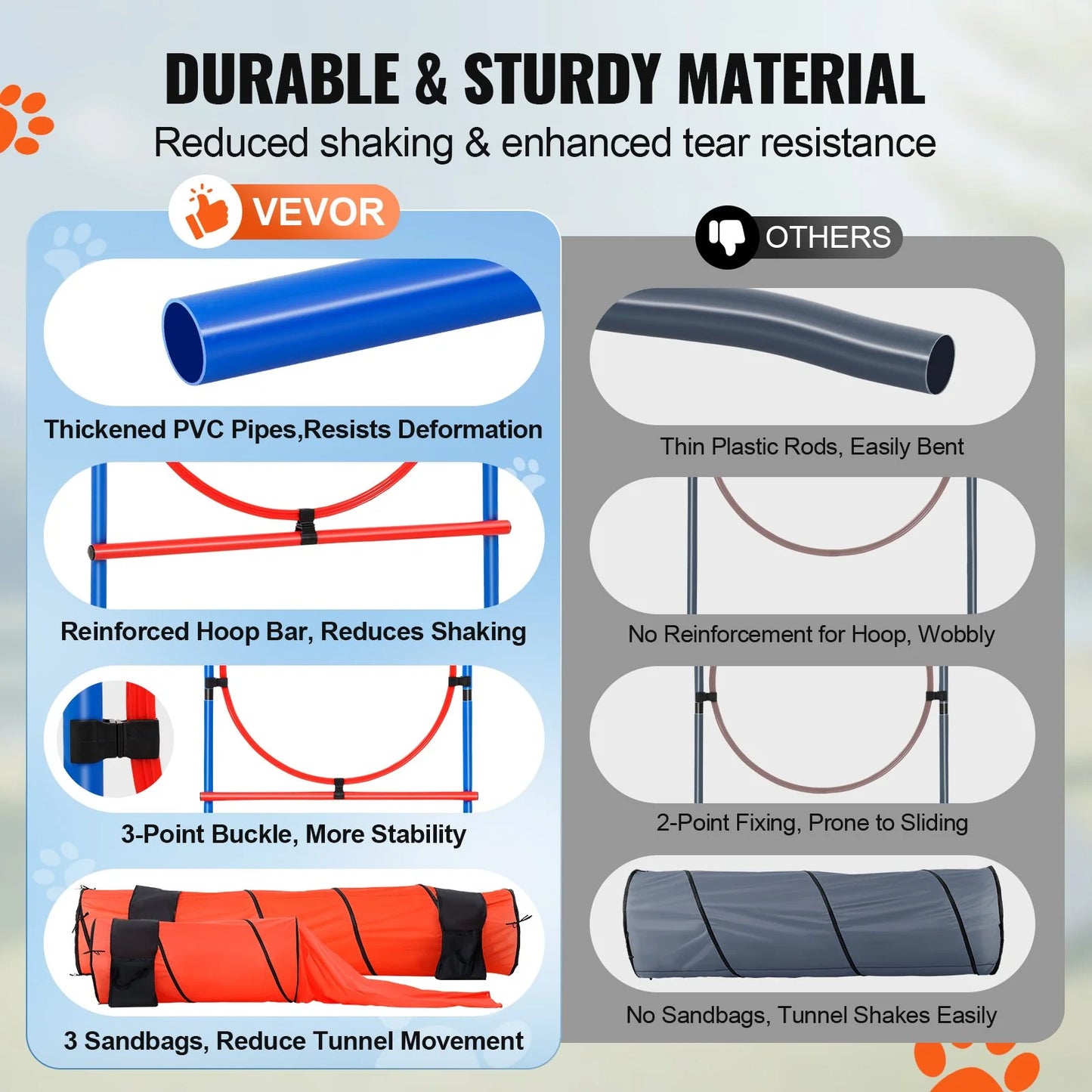 The VEVOR Dog Agility Training Equipment is made of sturdy and durable material.
