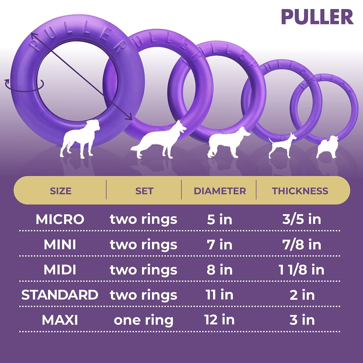 These ring are for Large dogs.