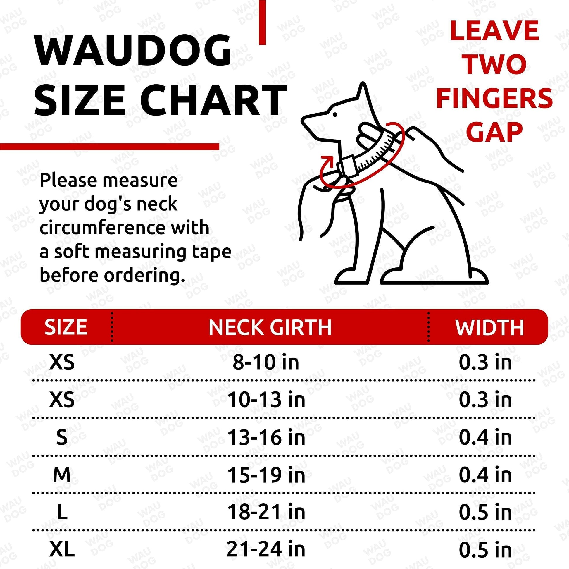 Use chart to check width
